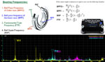 Triaxial vibration system